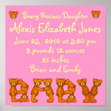Fille précieuse d'Announcement~Beary de naissance  Posters