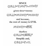 filles = mal t-shirts