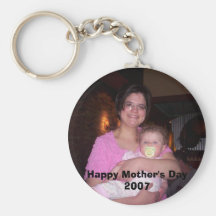 Foto Keychain Sleutel Hanger