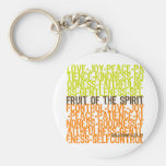 Fruit de l'esprit porte-clefs