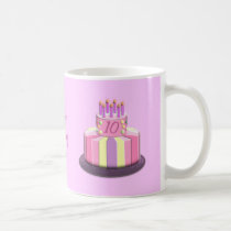 Gâteau d'âge d'anniversaire (rose) tasses