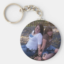 Gepersonaliseerde Keychain Sleutel Hangers