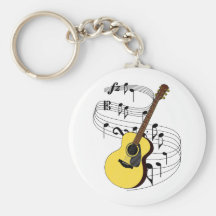 Gitaar Sleutelhanger