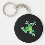grenouille effrayée drôle porte-clés