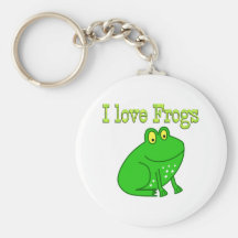 Grenouilles Porte-clefs
