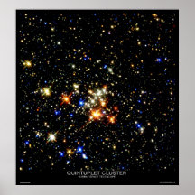 Groupe de quintuplé - affiches de l'espace