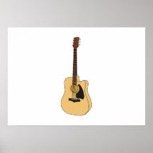 Guitare Posters