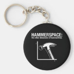 hammerspace : l'autre dimension de hammertime. porte-clé