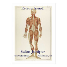 Het Achterste van de anatomie Visitekaartje