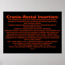 Het cranio-rectale Poster van de Toevoeging