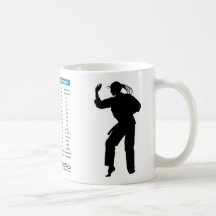 Het Meisje en de Grafiek van Jujutsu Koffie Mokken