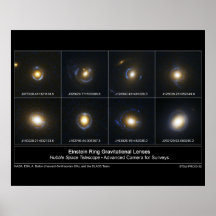Het Patroon van Bullseye van GravitatieLensing Poster