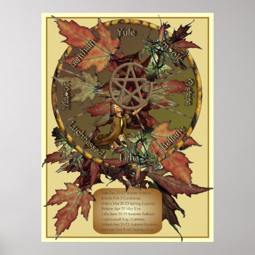 Het Wiel van Wiccan met Pentacle Druk Print