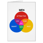 HOMMES VENN DIAGRAM.png Carte