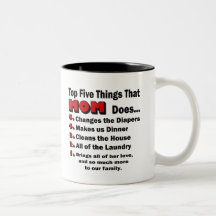 Hoogste Vijf Dingen die het Mamma overvalt Koffie Mokken
