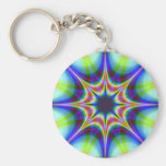 Hypnotic Zwart Gat Keychain Sleutelhanger