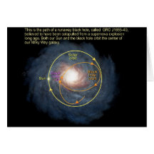 Illustration de la NASA : Orbites de trou noir de  Carte De Vœux