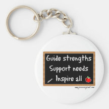 inspirez porte-clefs