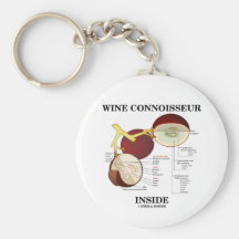 Intérieur de connaisseur de vin (baie de raisin de porte-clés