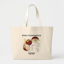Intérieur de connaisseur de vin (baie de raisin de sac en toile