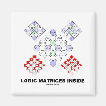 Intérieur de matrices de logique (logique booléenn magnets pour réfrigérateur