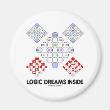 Intérieur de rêves de logique (matrices de logique magnets