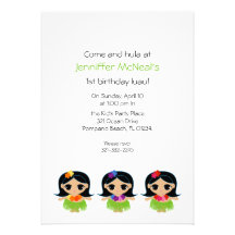 Invitation faite sur commande d'ANNIVERSAIRE de fi