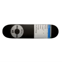 iskateboard
