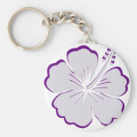 ketmie de gris bleu porte-clefs