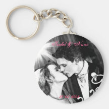keychain porte-clef