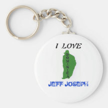 keychain porte-clef