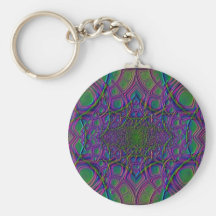 Keychain secret porte-clefs