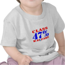 Klassenstrijd Tshirts