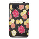 HTC Vivid/HTC Raider 4G Hoesjes