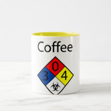 Koffie Biohazard MSDS Koffie Mokken