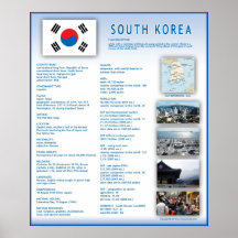 La Corée du Sud Posters