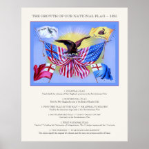 La croissance de notre cru de ~ de drapeau nationa posters