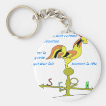 LA GIROUETTE 1.PNG PORTE-CLEFS
