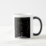 La NASA/diagramme d'effet de trou noir en espace Tasse À Café