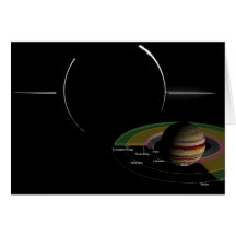 La NASA Jupiter sonne la mosaïque Carte De Vœux