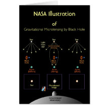 La NASA Microlensing de la gravité par le trou noi Carte De Vœux