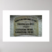 La plaque d'île de Bodie Affiche