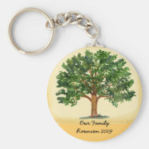 La Réunion de famille Keytag Porte-clefs