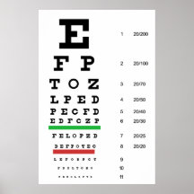 La vision d'oeil snellen le diagramme affiche