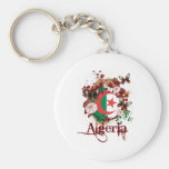 L'Algérie Porte-clefs