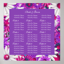 L'allocation des places de mariage dresse une cart posters