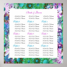 L'allocation des places de mariage dresse une cart affiche
