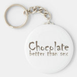 Le chocolat est meilleur que… porte-clés