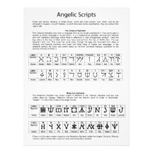 Le diagramme angélique de manuscrit d'alphabet cél photo