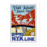 Le Japon par la poste Carte Postale